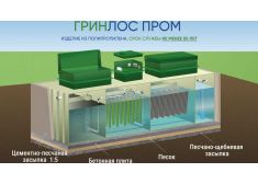 ГРИНЛОС БМ 150 Пр